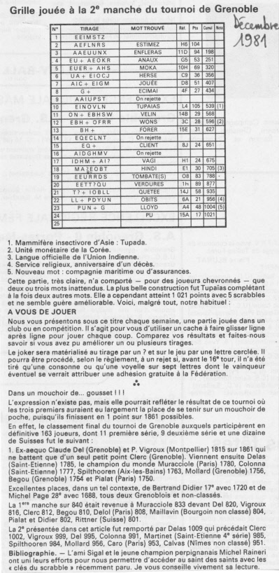 1981 12 07 - Tournoi de Grenoble.jpg